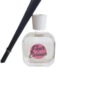 Diffuseur de parfum