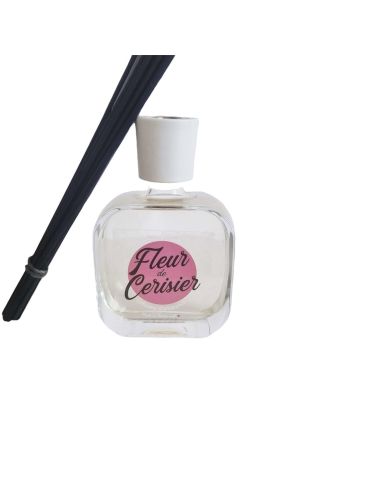 Diffuseur de parfum