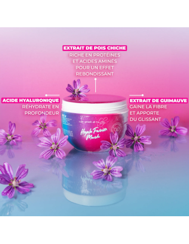 Hyalu Fusion Mask Hyalu Fusion Mask