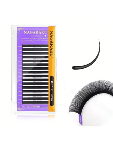 Extension de cils à cils de vision