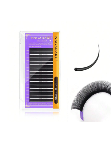 Extension de cils à cils de vision