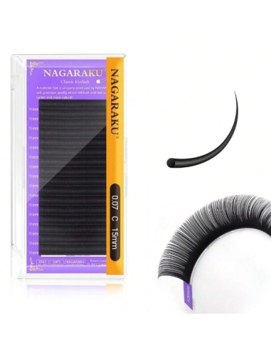 Extension de cils à cils de vision