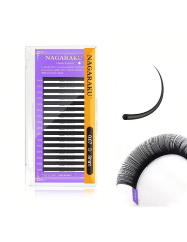 Extension de cils à cils de vision