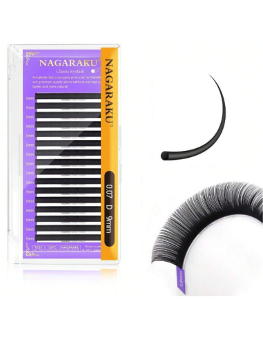 Extension de cils à cils de vision