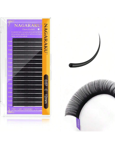 Extension de cils à cils de vision