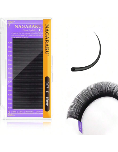 Extension de cils à cils de vision