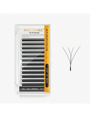 Extension de cils en vision - éventail