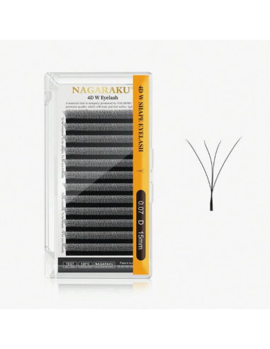 Extension de cils en vision - éventail