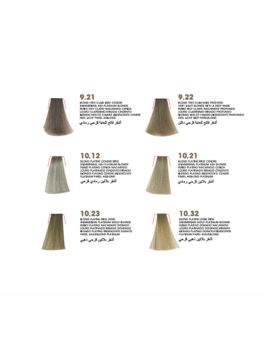 Gelée colorante gloss