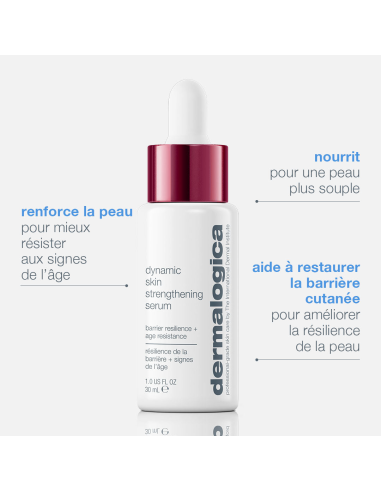 Dynamic Skin Strengthening Serum Dynamic Skin Strengthening Serum