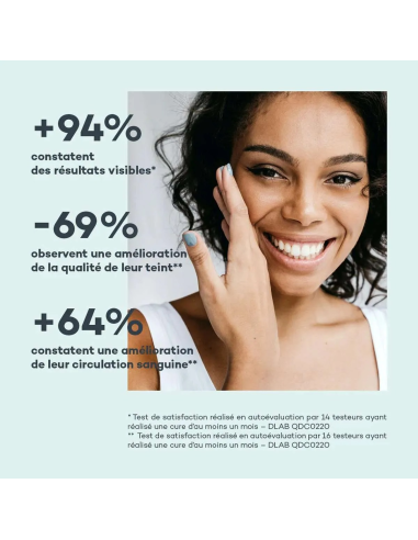 Détox micro circulation