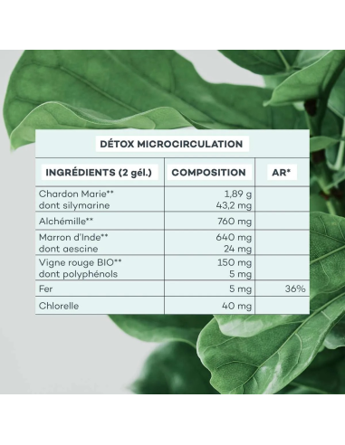 Détox micro circulation