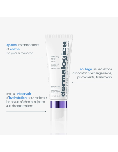 Stabilizing repair serum