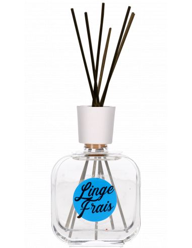 Diffuseur de parfum